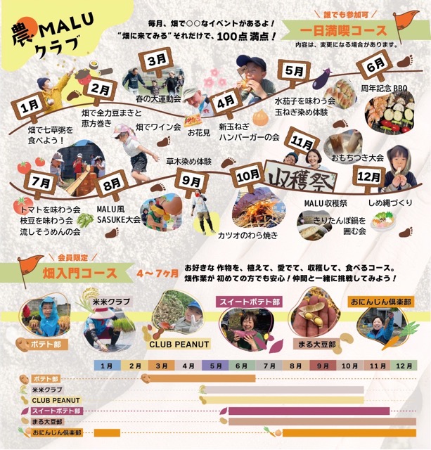 畑のパンフレットが完成しました♪